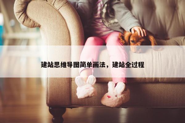 建站思维导图简单画法，建站全过程