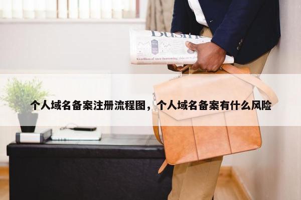 个人域名备案注册流程图，个人域名备案有什么风险
